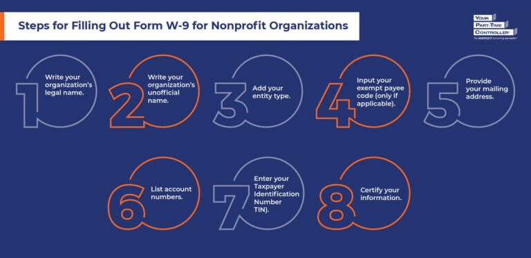 How to Fill Out Form W-9 for Nonprofit Orgs: FAQs + 8 Steps - YPTC